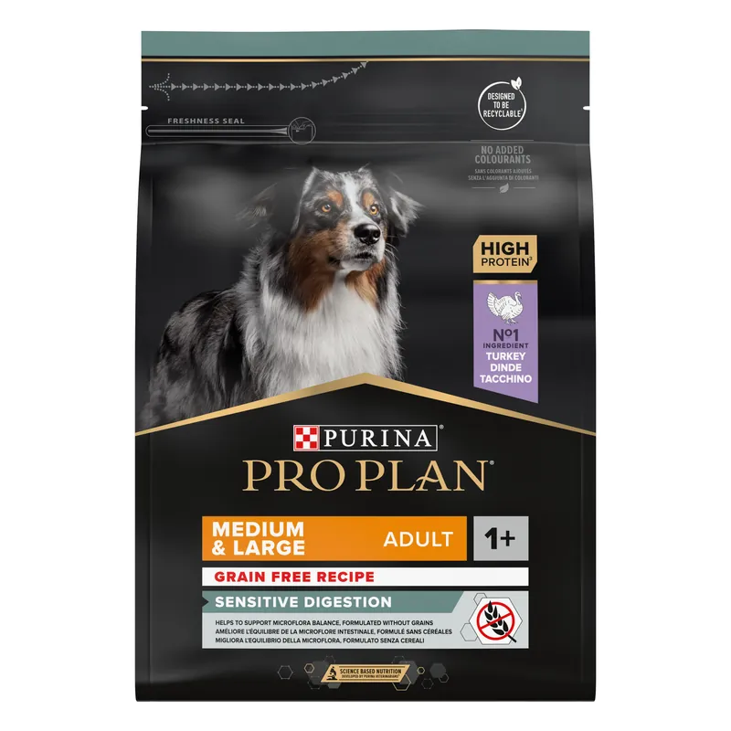 Pro Plan - Croquettes OPTIAGE Medium & Large Adult Sans Céréales Dinde pour Chien | Nouveau lancement